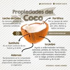 beneficios coco